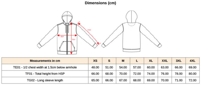 Grössentabelle 20.4030