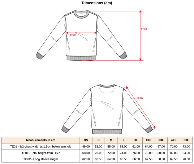 Grössentabelle 20.4035