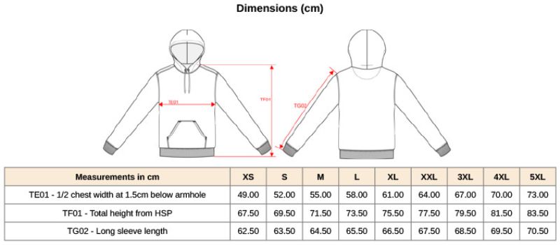 Grössentabelle 20.4037