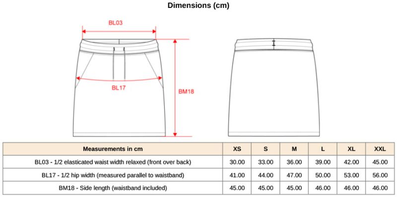 Grössentabelle 20.7020