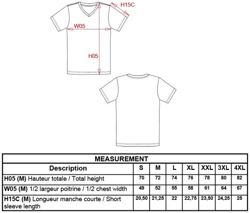 Grössentabelle 20.K357