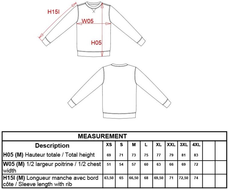 Grössentabelle 20.K442