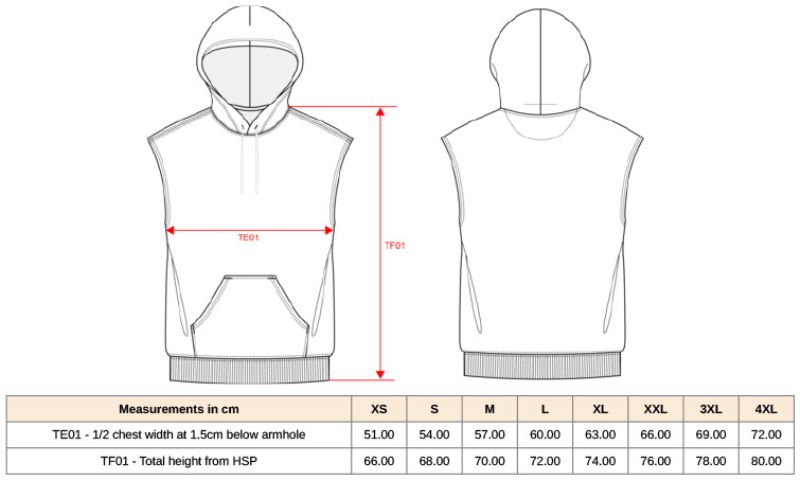 Grössentabelle 20.P393