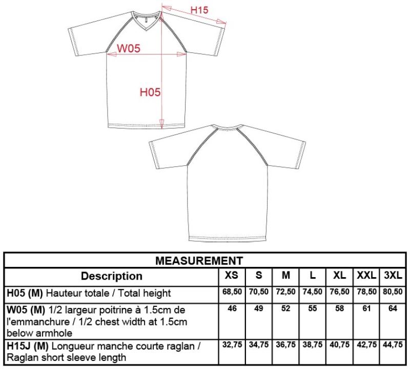 Grössentabelle 20.P476