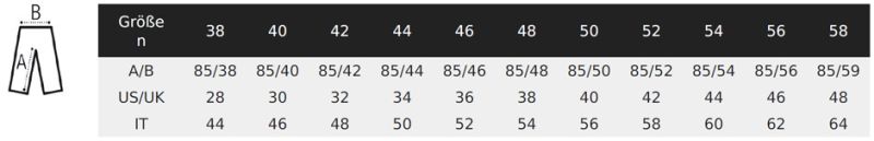 Grössentabelle 24.3162