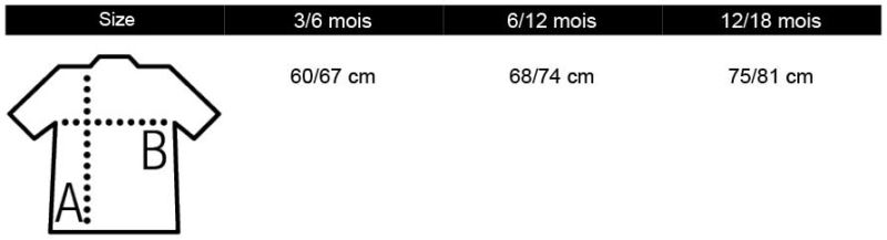 Grössentabelle 25.1192