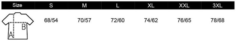 Grössentabelle 25.1195