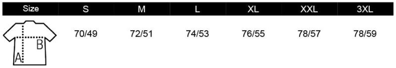 Grössentabelle 25.1398
