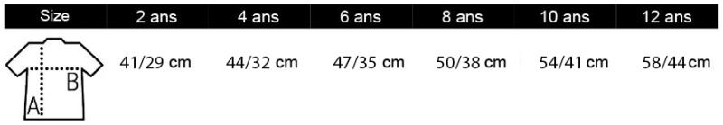 Grössentabelle 25.1770