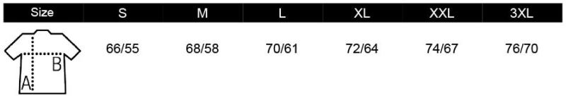 Grössentabelle 25.3630