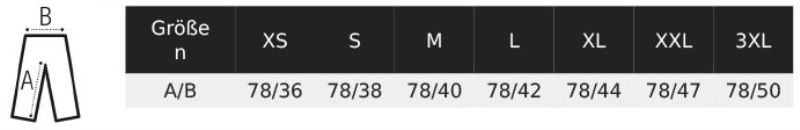Grössentabelle 25.3808