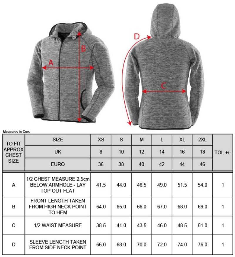 Grössentabelle 29.245F
