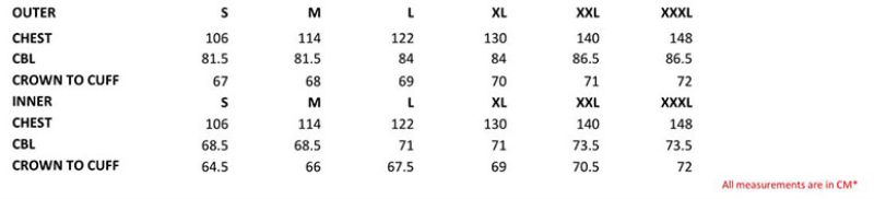 Grössentabelle 36.A156