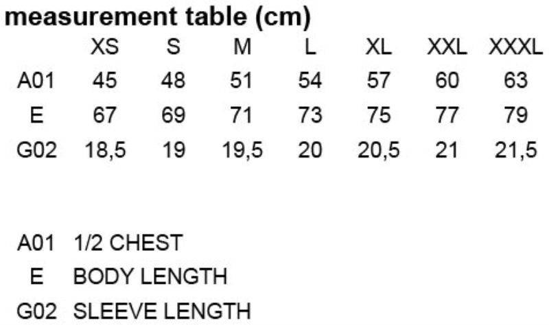 Grössentabelle 40.1425