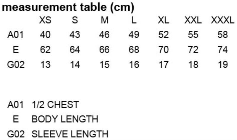 Grössentabelle 40.1525