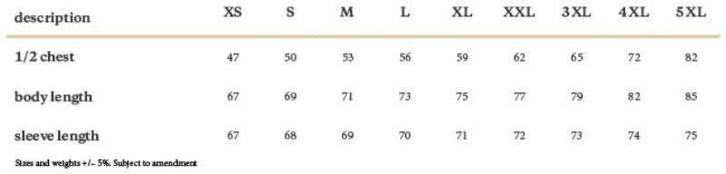 Grössentabelle 40.1680