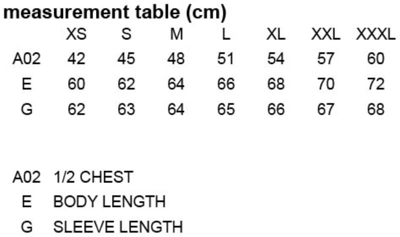 Grössentabelle 40.1751