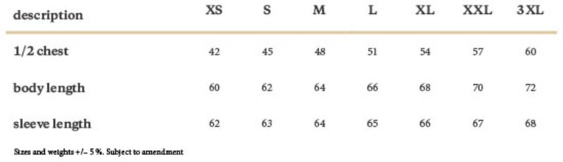 Grössentabelle 40.1781