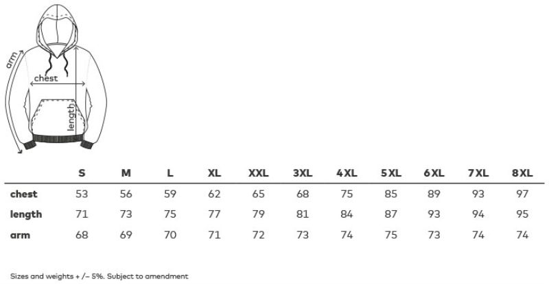 Grössentabelle 40.2180