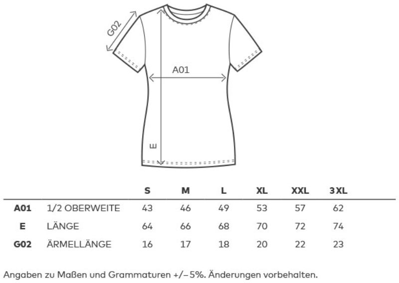 Grössentabelle 40.3075