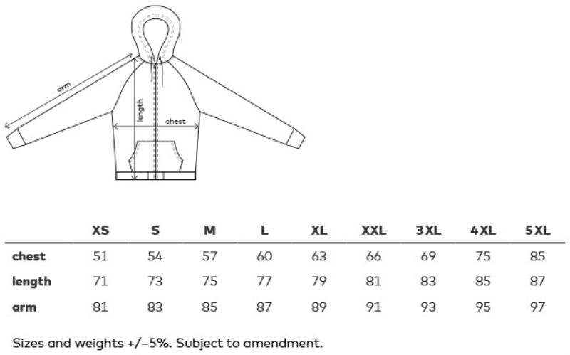 Grössentabelle 40.5500