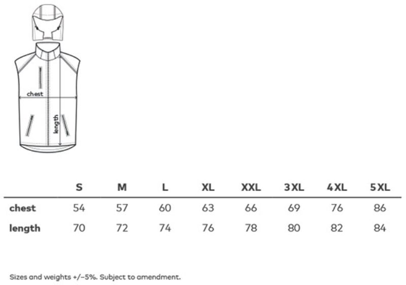 Grössentabelle 40.7840