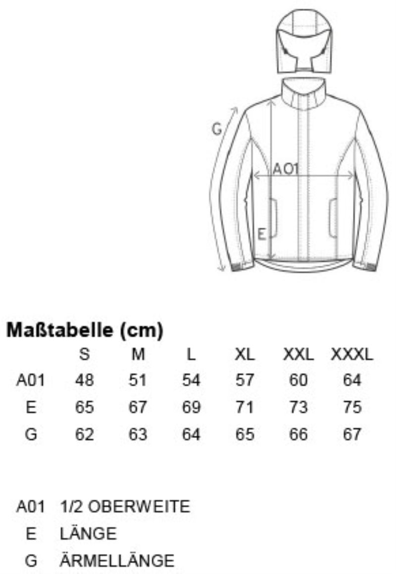 Grössentabelle 40.7855