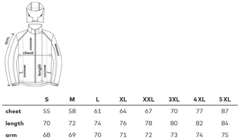 Grössentabelle 40.7860