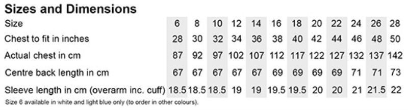 Grössentabelle 43.0360