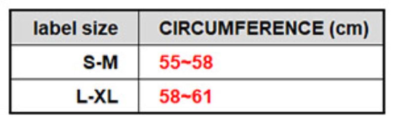 Grössentabelle 55.77FM