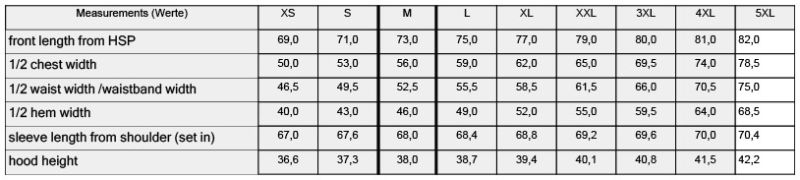 Grössentabelle 56.0011