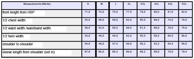 Grössentabelle 56.0012