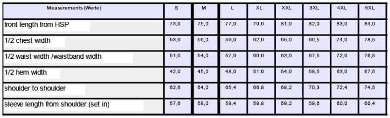 Grössentabelle 56.0075