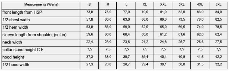 Grössentabelle 56.0098