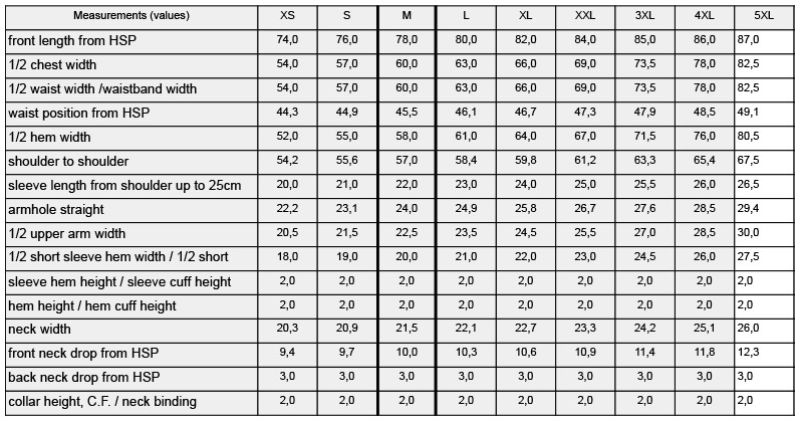 Grössentabelle 56.0102