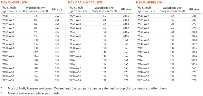 Grössentabelle 59.508R