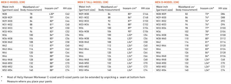 Grössentabelle 59.523X