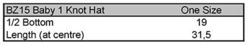 Grössentabelle 71.0015