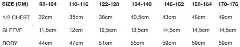 Grössentabelle 74.KDTS