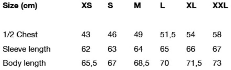 Grössentabelle 74.LSWB