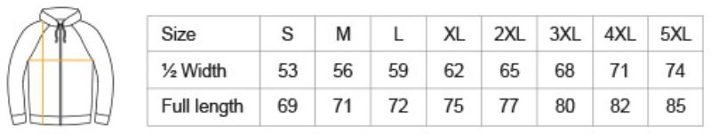Grössentabelle 77.6331